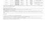 perform systematic review and meta analysis using r and revman